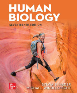 test bank for human biology 17th edition by sylvia mader