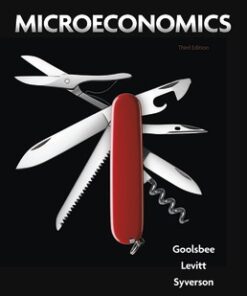 test bank for microeconomics third edition austan goolsbee