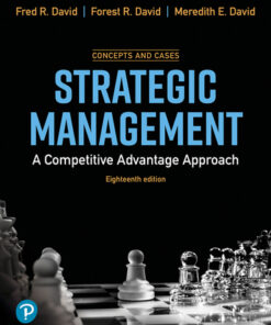 test bank for strategic management and competitive advantage concept and cases 18th edition