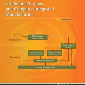 Test Bank For Automation, Production Systems, and Computer-Integrated Manufacturing 4th by Mikell Groover