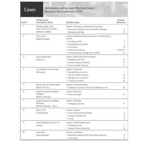 Manual solution For Entrepreneurship and Effective Small Business Management 11 by Norman Scarborough, Jeffrey Cornwall