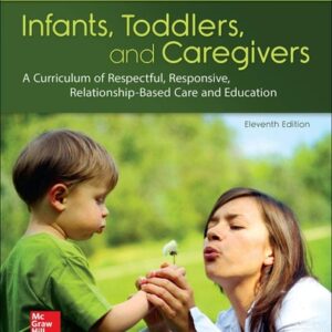 Test Bank For INFANTS TODDLERS & CAREGIVERS:CURRICULUM RELATIONSHIP 11th by Janet Gonzalez-Mena, Dianne Widmeyer Eyer