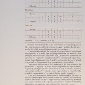Manual solution For Mathematics for Information Technology 1 by Alfred Basta, Stephan DeLong, Nadine Basta