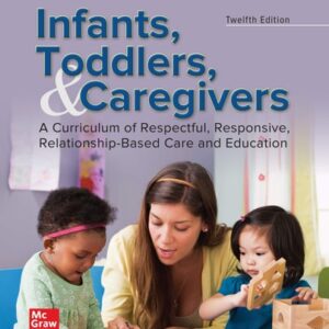 Test Bank For Infants, Toddlers, and Caregivers: A Curriculum of Respectful, Responsive, Relationship-Based Care and Education 12th by Janet Gonzalez-Mena, Dianne Widmeyer Eyer