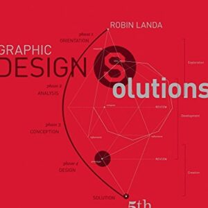 Test Bank For Graphic Design Solutions 5th by Robin Landa