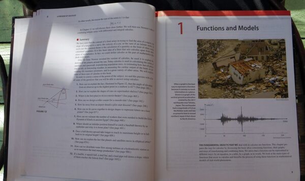Manual solution For Calculus: Early Transcendentals 8 by James Stewart
