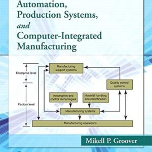 Manual solution For Automation, Production Systems, and Computer-Integrated Manufacturing 5 by Mikell Groover
