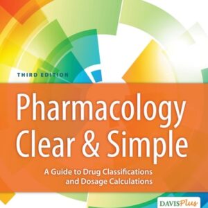 Manual solution For Pharmacology Clear and Simple: A Guide to Drug Classifications and Dosage Calculations Third by Cynthia J. Watkins RN MSN CPN